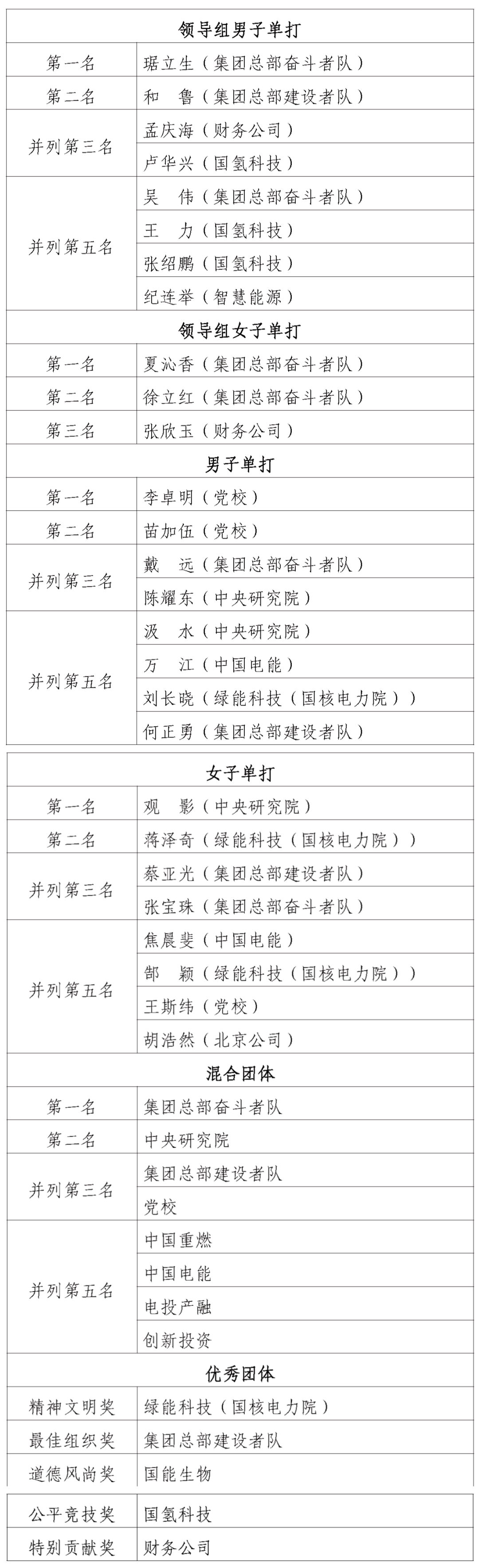 64d0ad03cb2e4.png