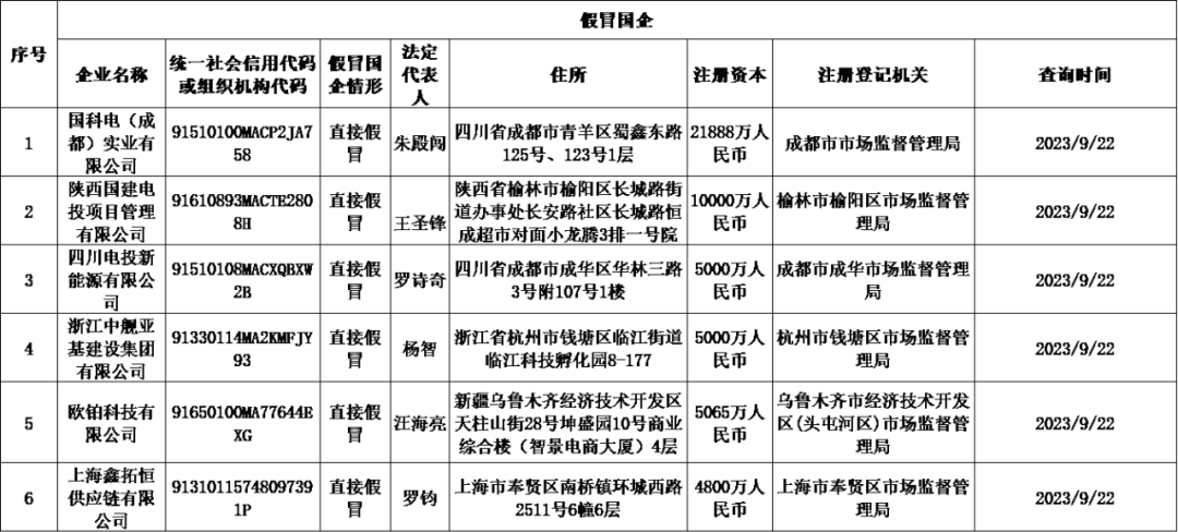 6565973ce7d77.png